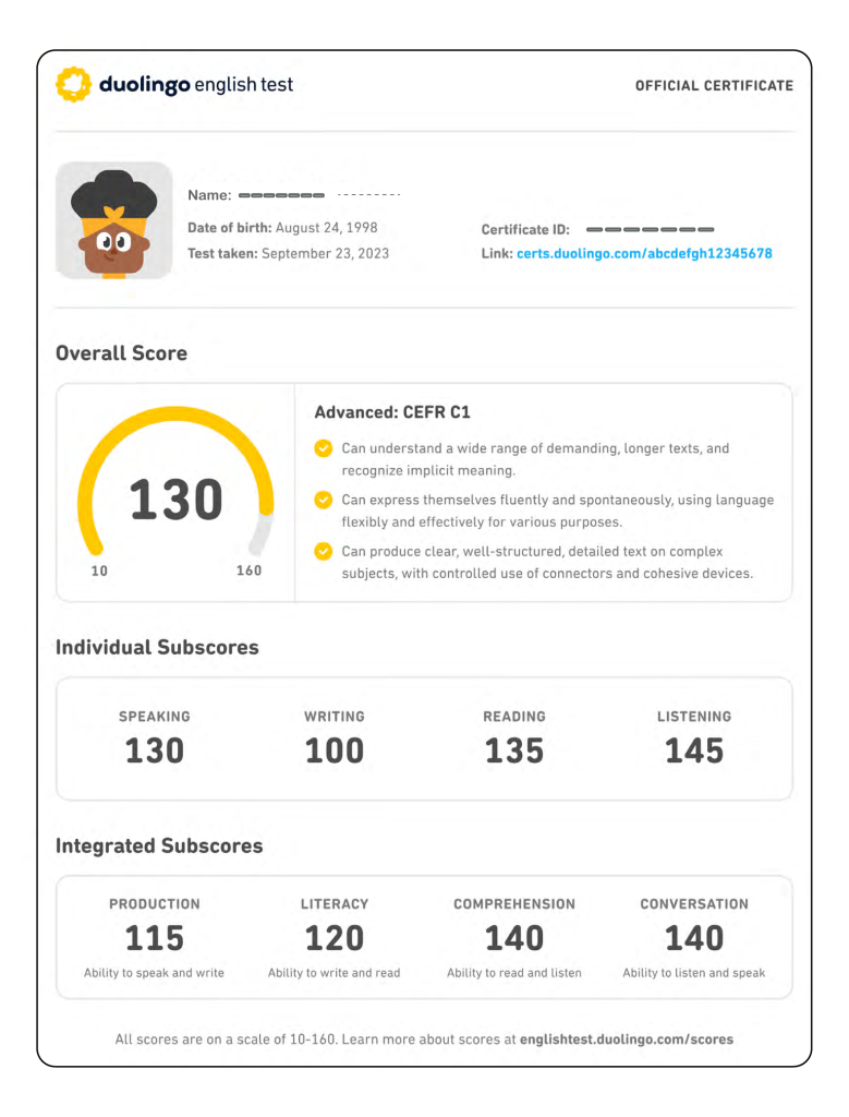 DUOLINGO Score Report 