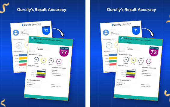 Gurully Exam Results Accuracy